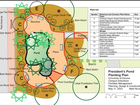 The revised plant list and planting plan finalized by Landscape Architect Mark Novak May 2023.