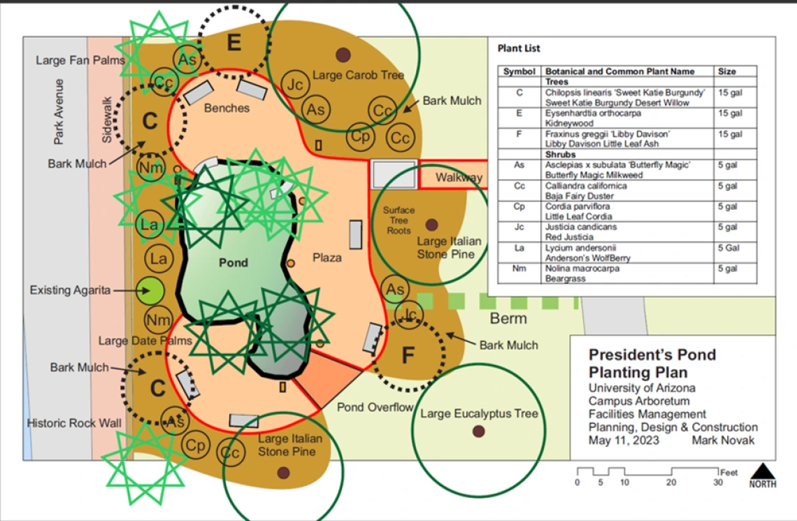 The revised plant list and planting plan finalized by Landscape Architect Mark Novak May 2023.